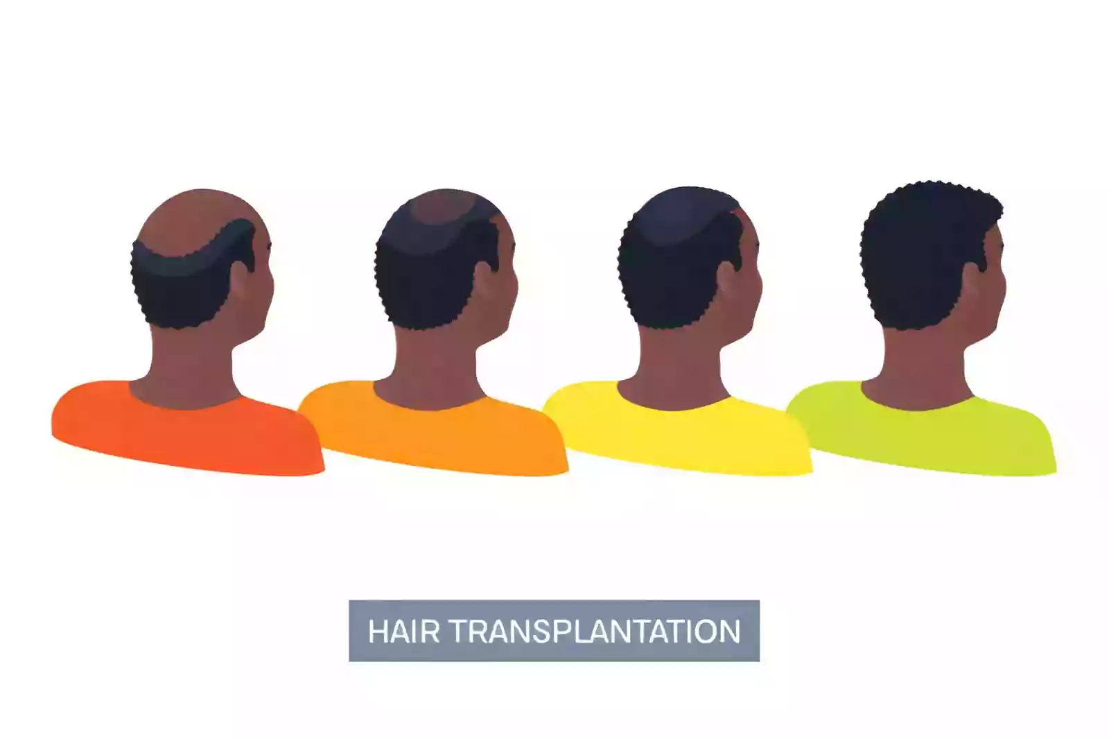 Donor area assessment for Afro-textured hair in Istanbul