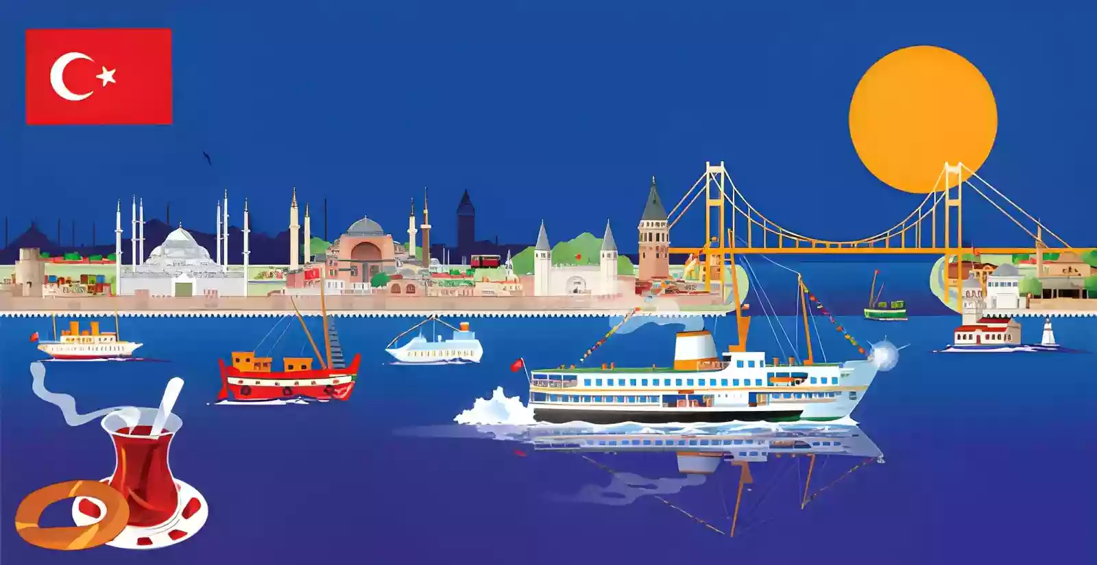 How much is the Istanbul card in 2026